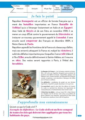 Fichier Histoire CM1 : Le temps de la Révolution et de l'Empire