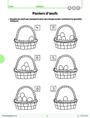 Activités autour de Pâques