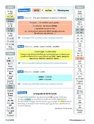 Progression orthographe - Mai