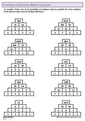 Pyramides multiplicatives