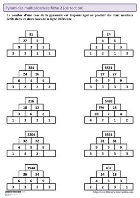 Pyramides multiplicatives