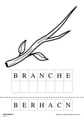 Vocabulaire du Printemps