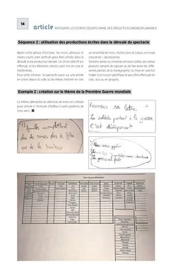 Les écrits courts