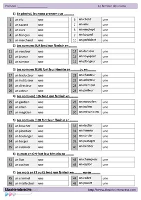 Le féminin des noms communs