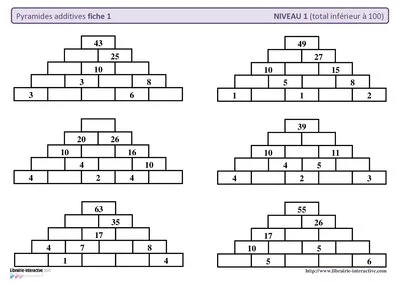 Pyramides additives niveau 1
