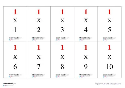 Memory tables de multiplication 1 à 3