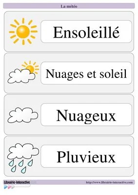 La météo - français