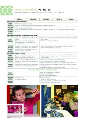 Programmations GS 2022