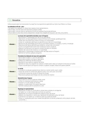 Programmations CE1 2022