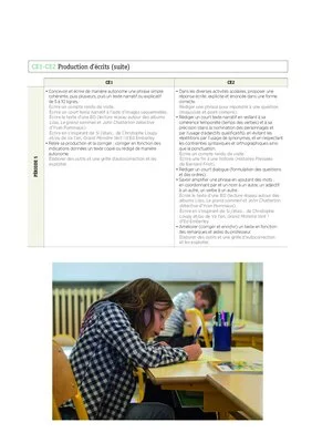 Programmations CE1 2022