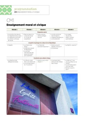Programmations CM1 2022