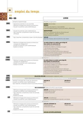 Emplois du temps, programmations Cycle 1 2022-2023 (extrait)