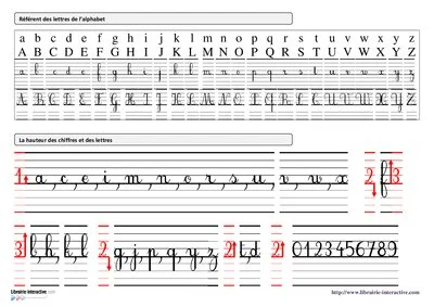 Référent écriture (élève)
