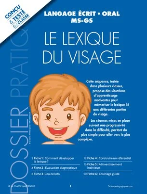 Le lexique du visage
