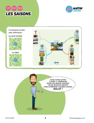 Les saisons