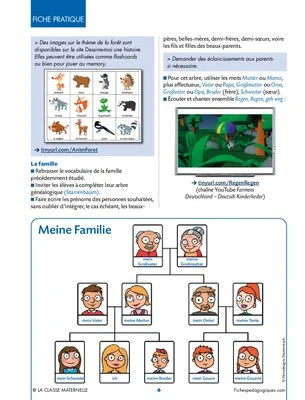 Programmation en allemand (PS-MS-GS)