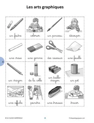 Les actions