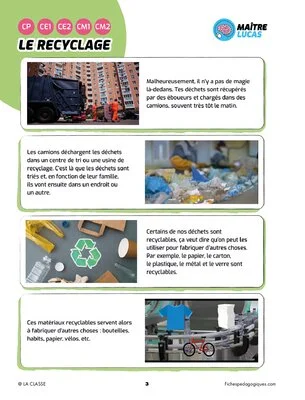 Le recyclage