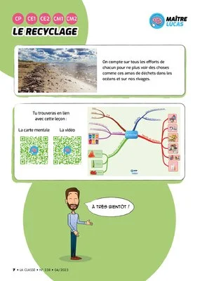 Le recyclage
