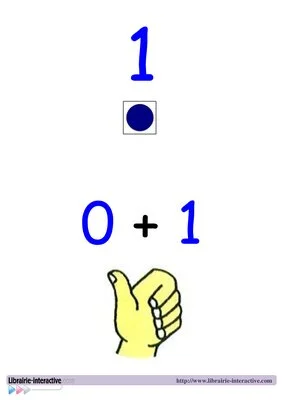 Bande numérique 1 à 20
