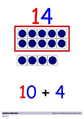 Bande numérique 1 à 20