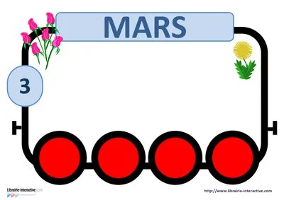 Le train des mois