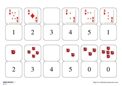Dominos des chiffres de 0 à 5