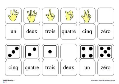 Dominos des chiffres de 0 à 5