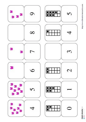 Dominos des chiffres de 0 à 9