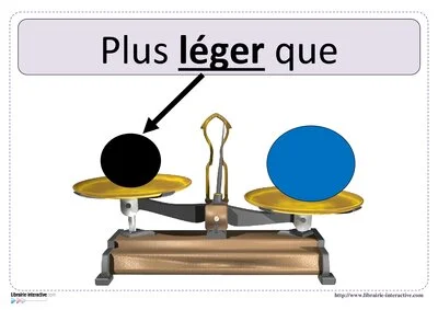 Plus lourd – Plus léger : 3 affiches pédagogiques pour comparer les masses en Cycle 2