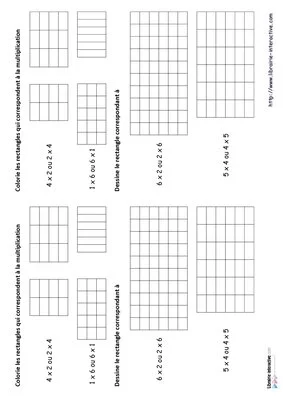 Représentation de la multiplication
