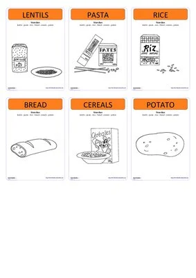 Happy Families - Food