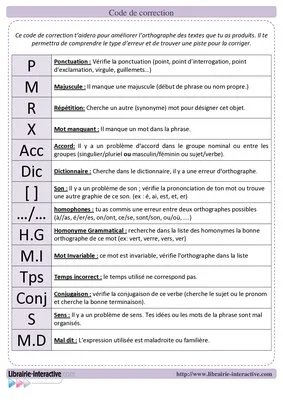 Code de correction élève