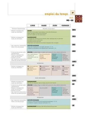 Emplois du temps, programmations et projets Cycle 1 2023