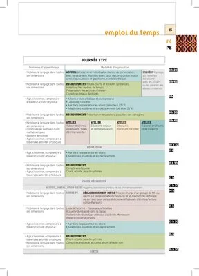Emplois du temps et programmations TPS/PS 2023