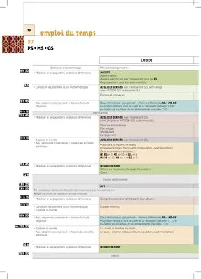 Emplois du temps et programmations GS 2023