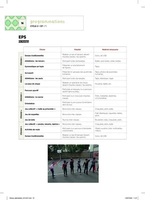 Emploi du temps et programmations CP 2023