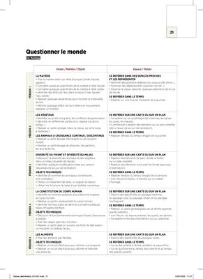 Emploi du temps et programmations CP 2023