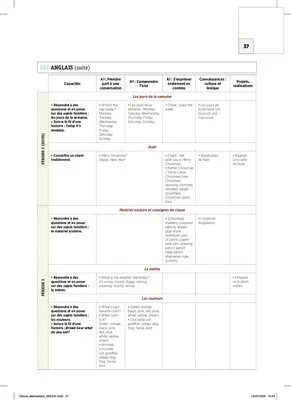 Emplois du temps et programmations CE2 2023