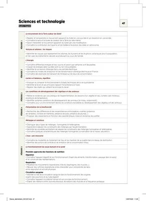 Emplois du temps et programmations CM1 2023