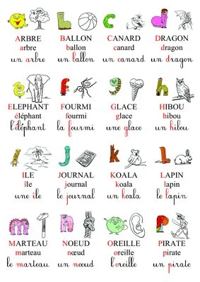 Abécédaire des Alphas