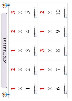 Loto tables multiplication 1 à 3