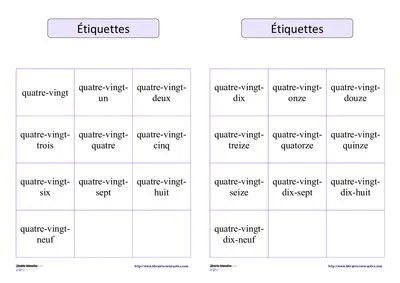 Loto des nombres de 80 à 99