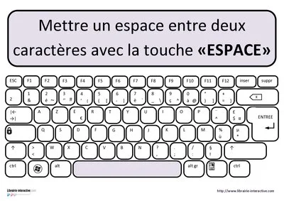 Connaître et utiliser le clavier AZERTY