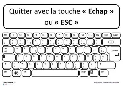 Connaître et utiliser le clavier AZERTY