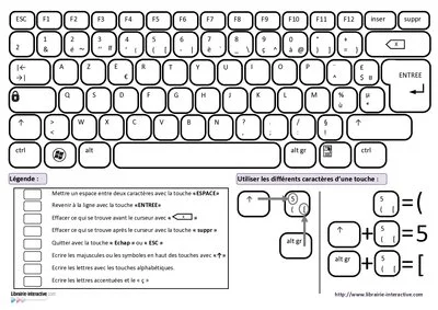 Connaître et utiliser le clavier AZERTY