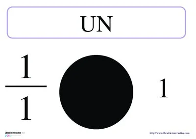 Affiches des fractions usuelles