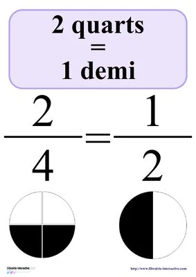Affiches de fractions égales pour CM1 et CM2 – 18 affiches + référent élève