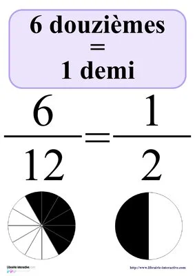 Affiches de fractions égales pour CM1 et CM2 – 18 affiches + référent élève