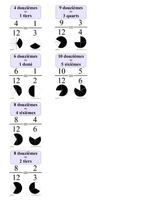 Affiches de fractions égales pour CM1 et CM2 – 18 affiches + référent élève